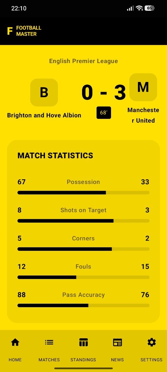 Pmatch Football Center home screen